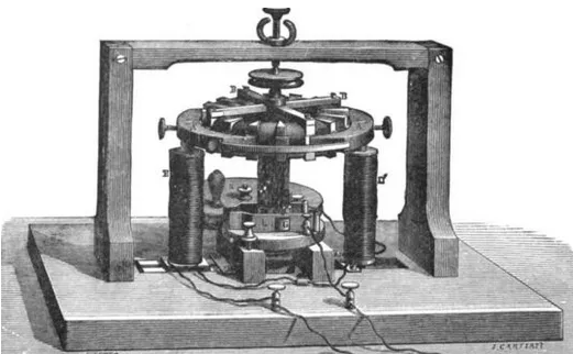 從1821到2021年“電機(jī)/馬達(dá)”的兩百年發(fā)展歷史