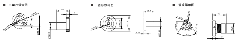 螺母圖